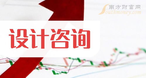 设计咨询龙头股有哪些 3大设计咨询龙头股一览