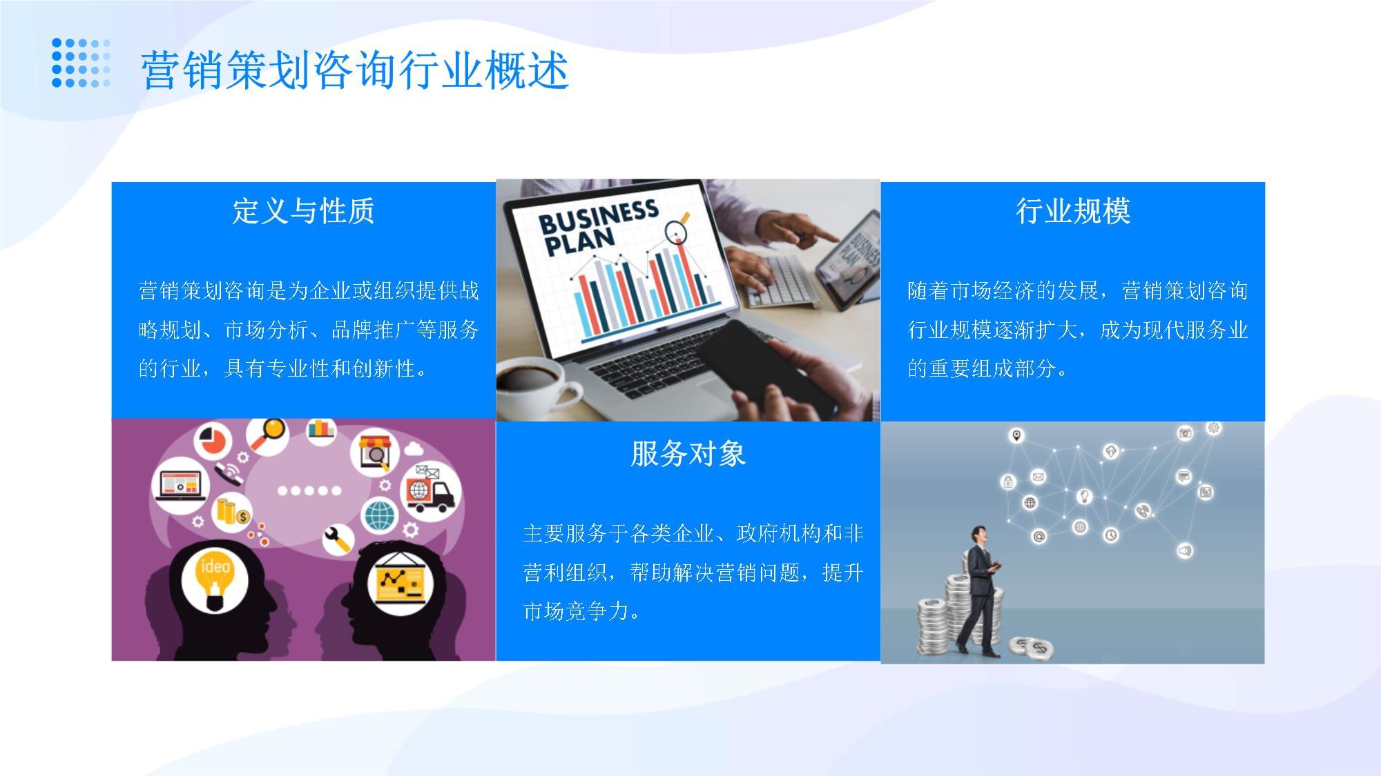 解读营销策划营销策划咨询行业的真实任务管理资料