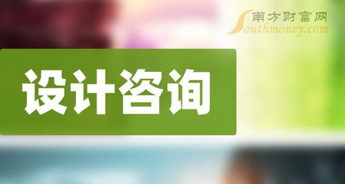 设计咨询板块的三大龙头股 4 17