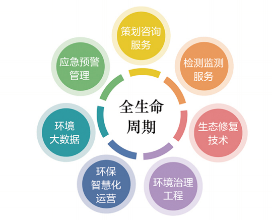 热闹"鬼市"不能野蛮生长_摊位_南京_摊主
