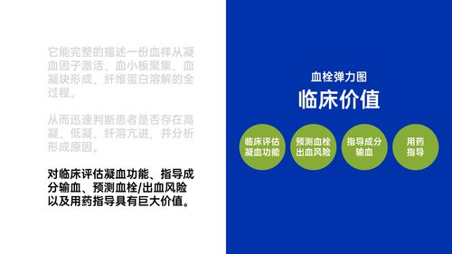 高逼格的产品介绍ppt怎么做 实战案例,设计大神手把手教你