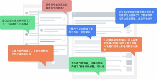 客服咨询记录如何驱动产品设计改版